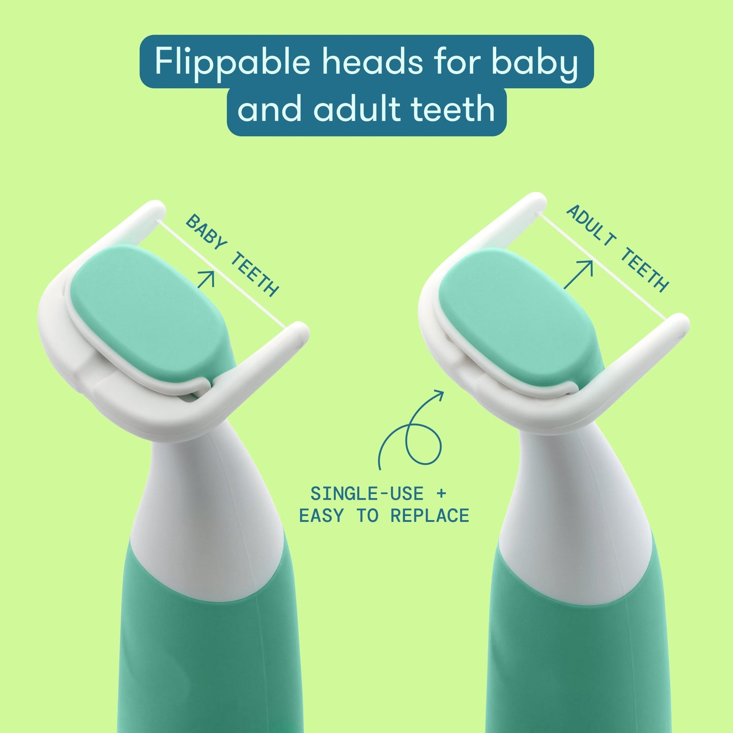 Electric Flosser