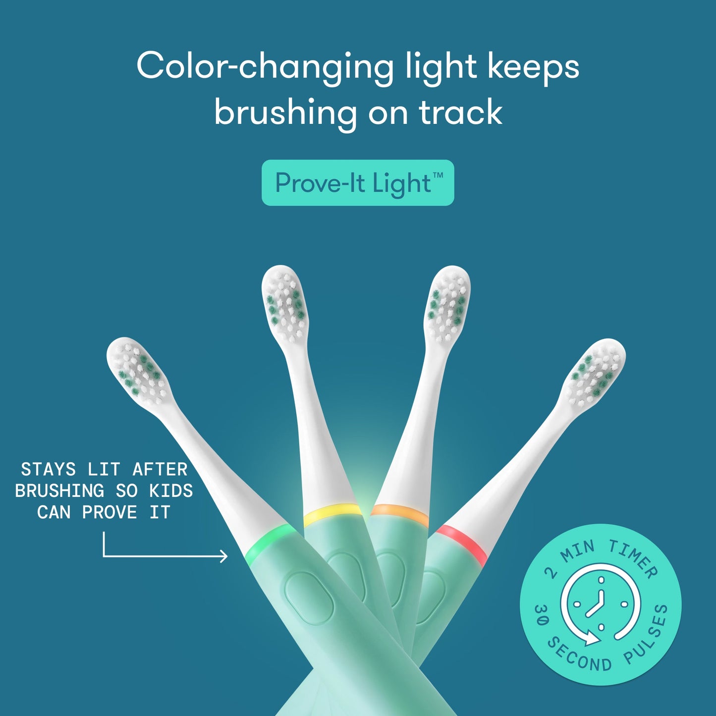 Electric Toothbrush for Kids, 1 Ct