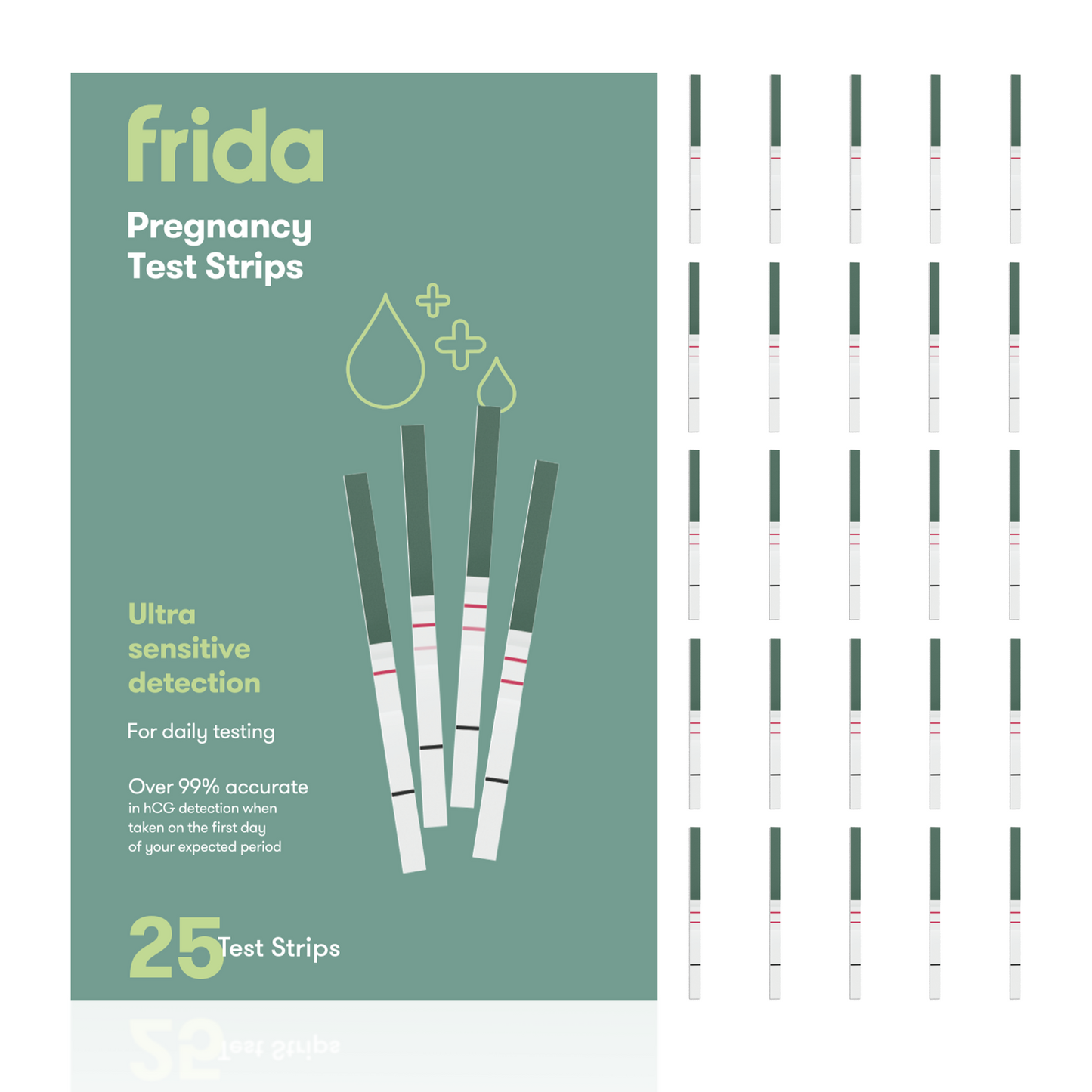 Pregnancy Test Strips