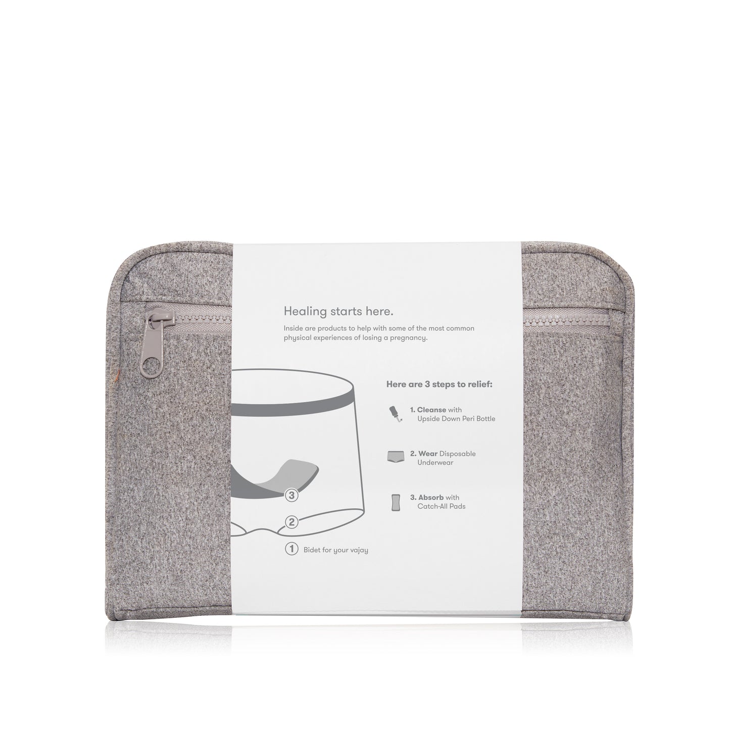 Pregnancy Loss Kit, US, Master 4