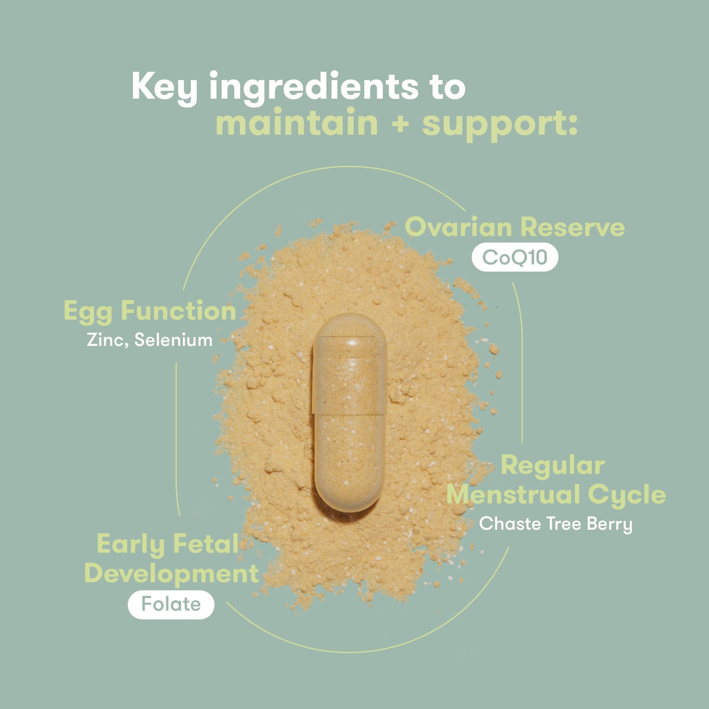 Female Pre-Conception Supplements