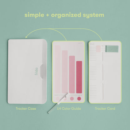 Ovulation Prediction Test