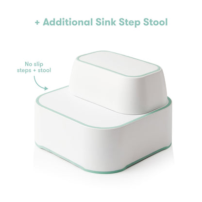 All-in-One Potty Kit