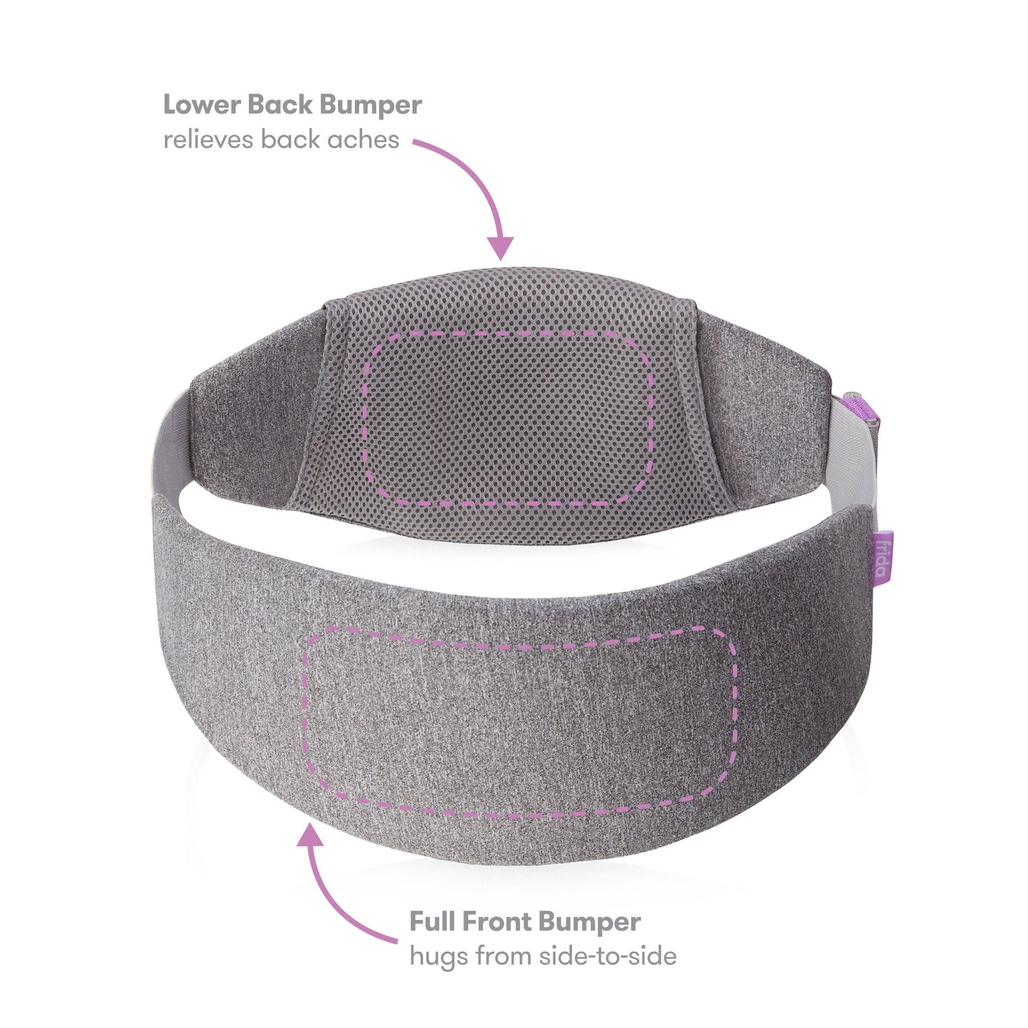 C-Section Recovery Band